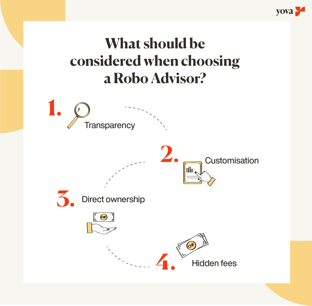Robo Advisor choice Switzerland