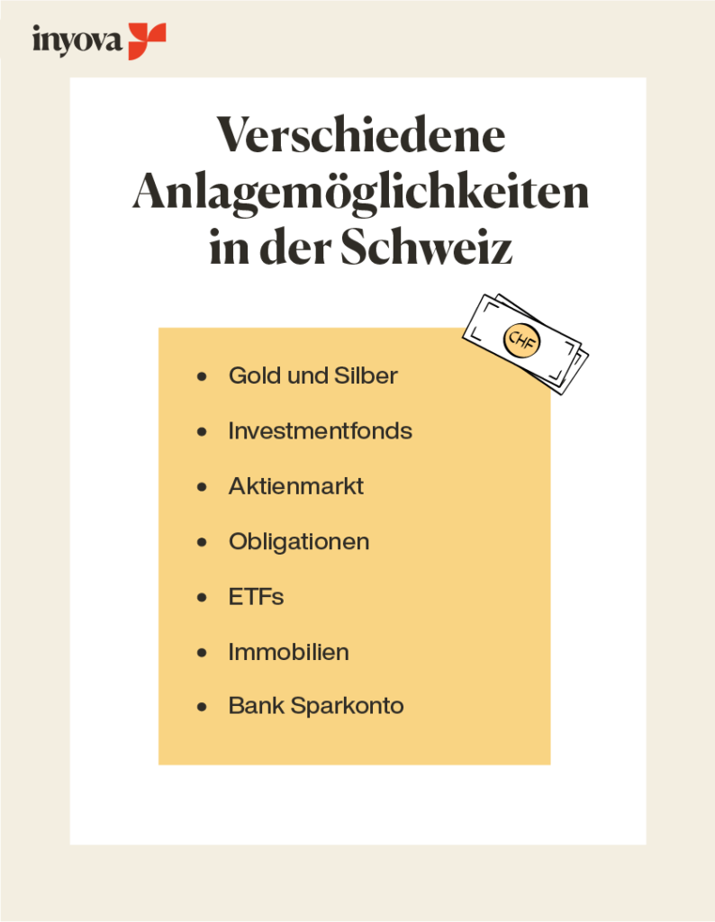 Schweizer Anlagearten