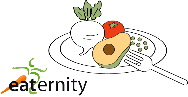 Impact driven Swiss startups Eaternity