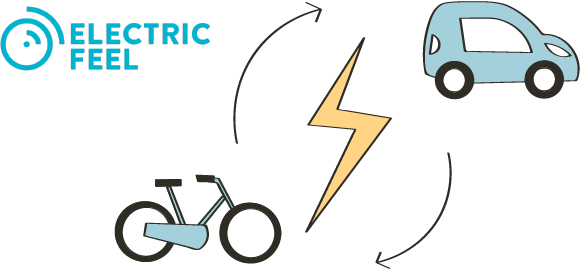 Impact driven Swiss startups Electric Feel