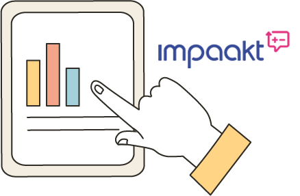 Nachhaltiges Startup Schweiz Impaakt