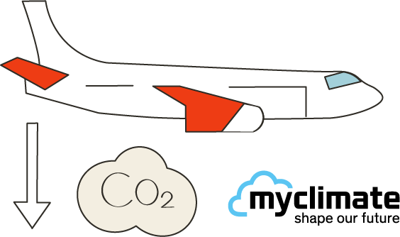 Impact driven Swiss startups my climate