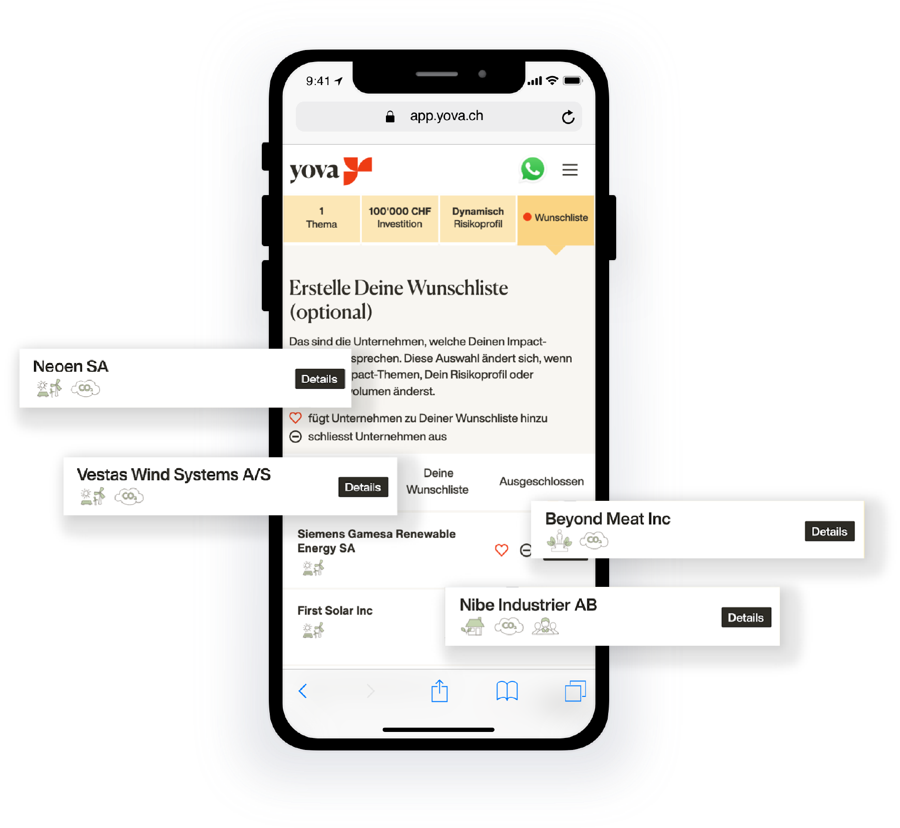 Geld investieren Schweiz Aktien