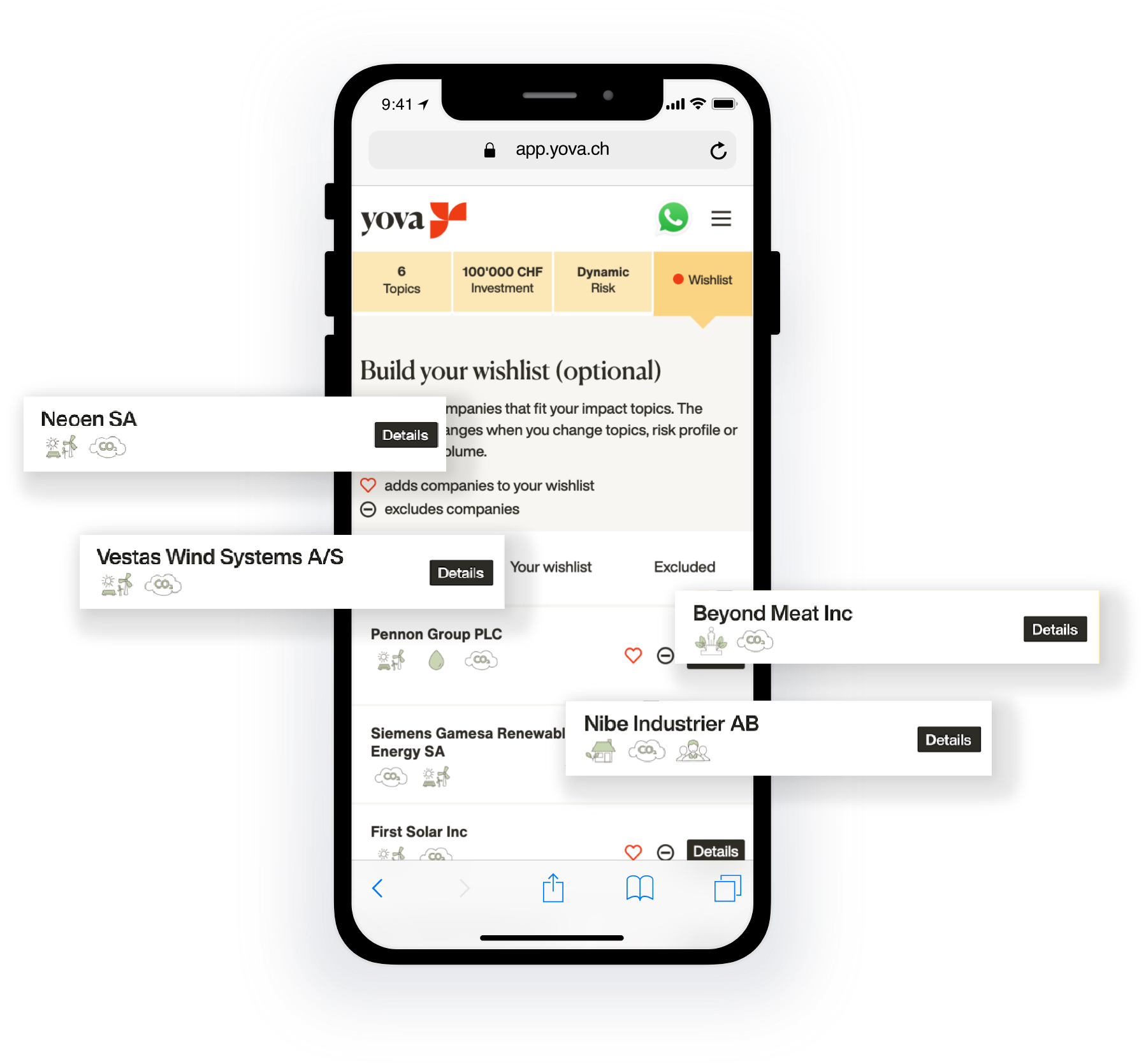  investing money Switzerland shares 