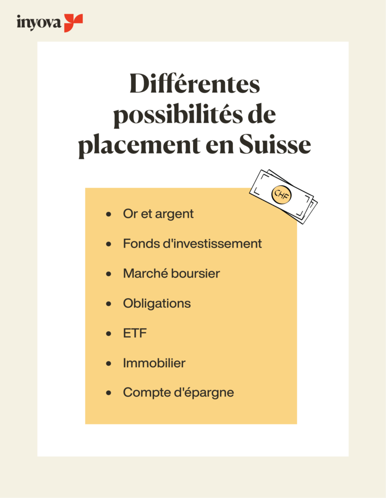 Possibilités de placement en suisse
