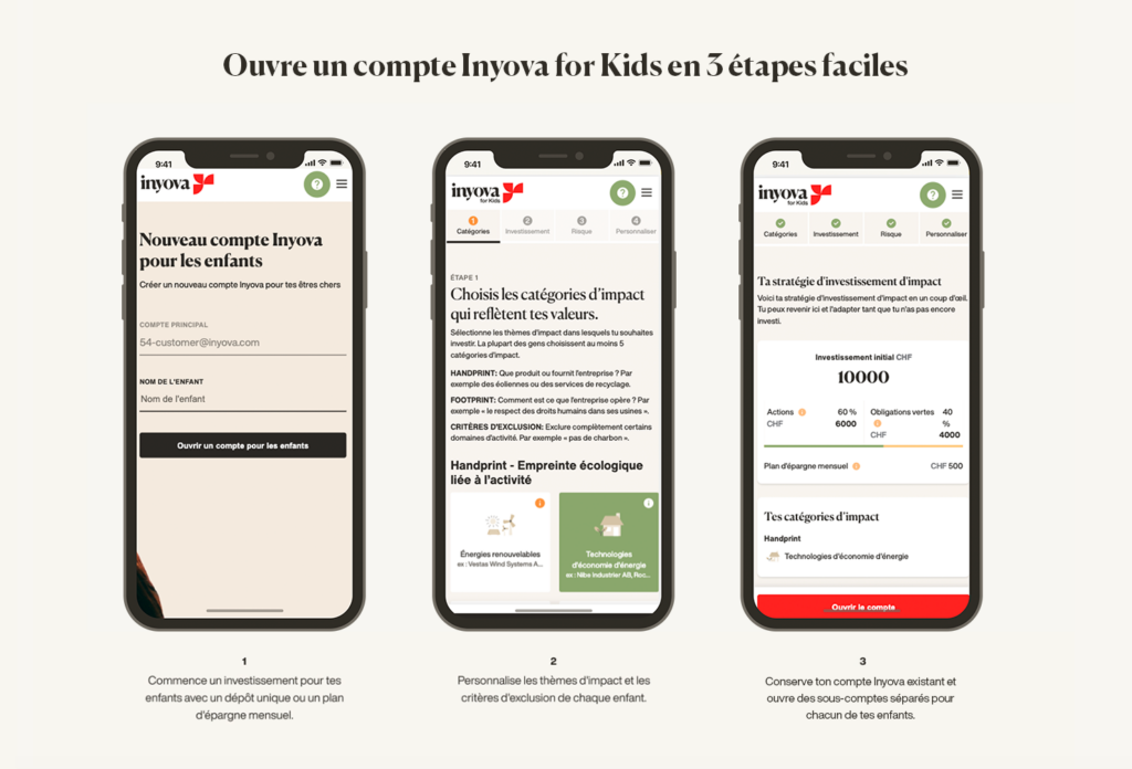Ouvrir un compre Inyova for Kids en 3 étapes